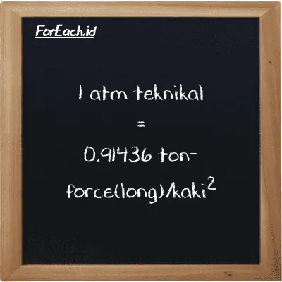 1 atm teknikal setara dengan 0.91436 ton-force(long)/kaki<sup>2</sup> (1 at setara dengan 0.91436 LT f/ft<sup>2</sup>)